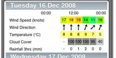 Application windguru iphone