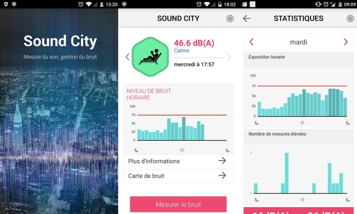 Application iphone mesure acoustique