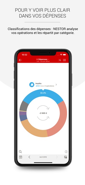Application iphone gestion de budget
