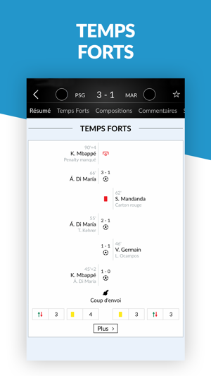 Play store application gratuite pour iphone