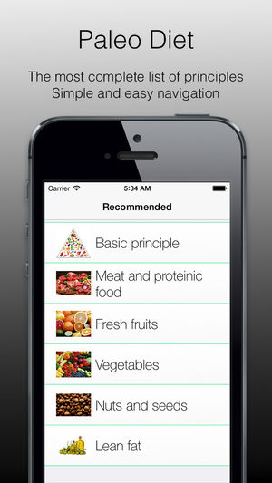 Application iphone nutrition