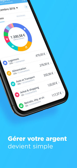 Meilleure application gestion budget iphone