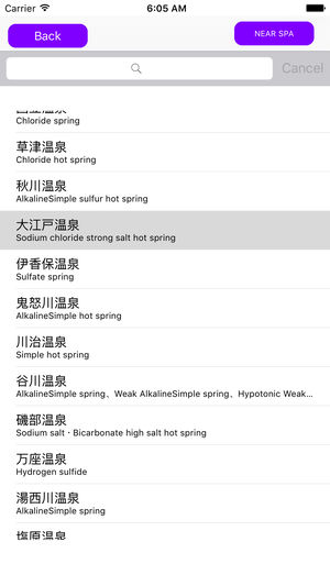 Application hot iphone