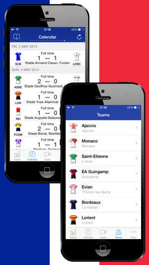 Application iphone 2013