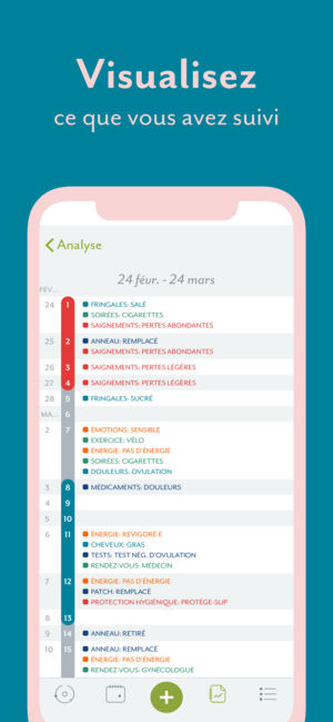 Application regles menstruelle iphone