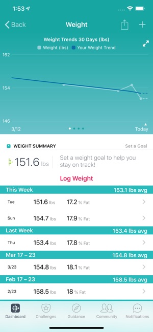 Application fitbit iphone