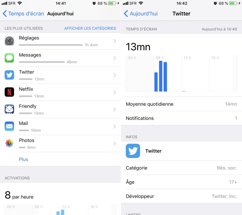 Application limiter temps utilisation iphone