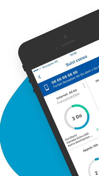Consommation internet application iphone