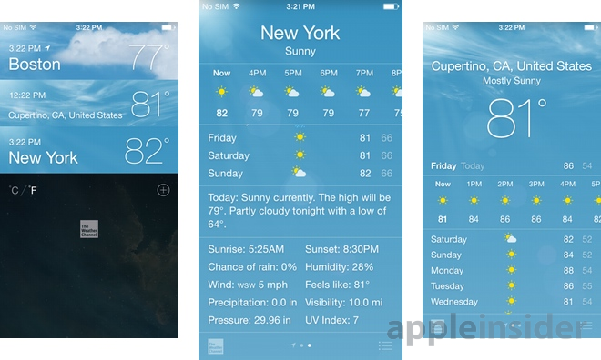 Application meteo yahoo iphone