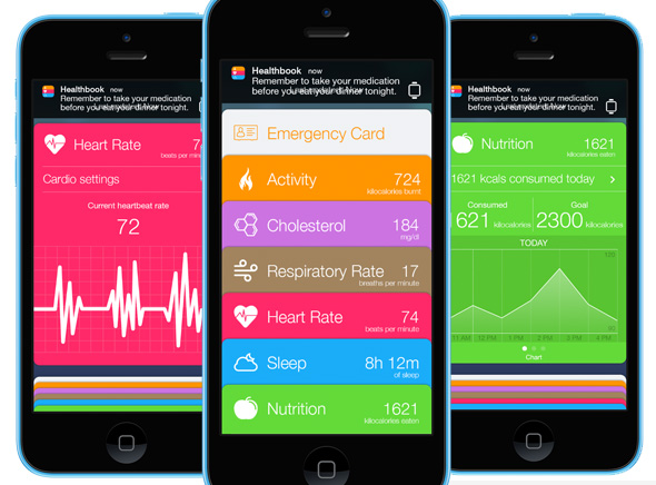 Iphone application santé