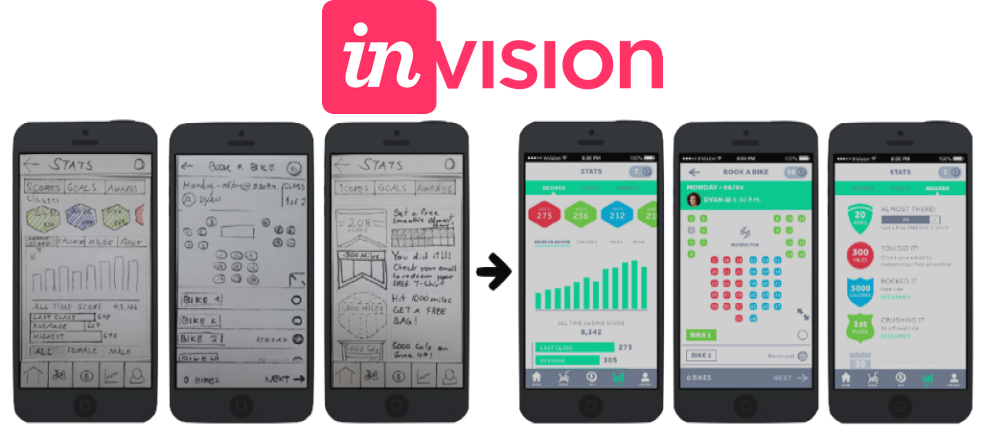 Creer une application iphone