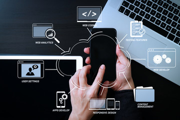 Prix de developpement application iphone