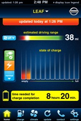 Iphone application calendrier