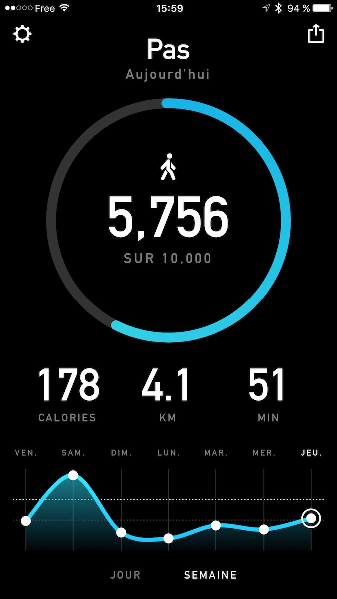 Application gratuite podometre iphone 4s