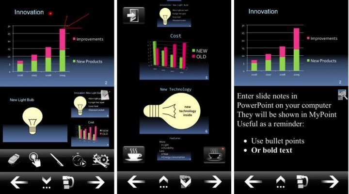 Application iphone télécommande pour powerpoint