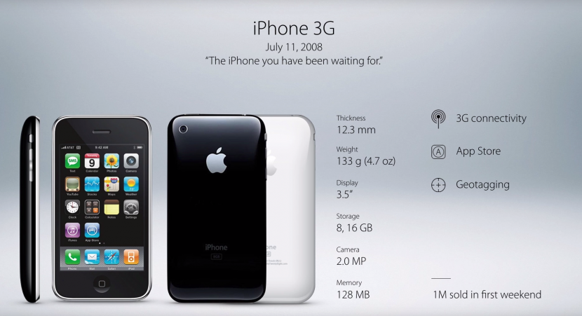 Application iphone 5s 2016