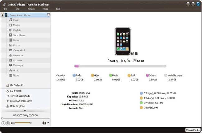 Application transfert iphone