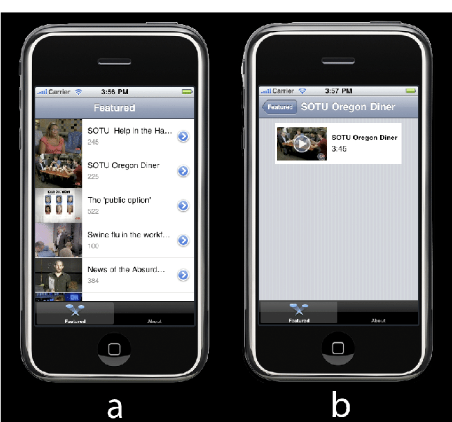Video application iphone