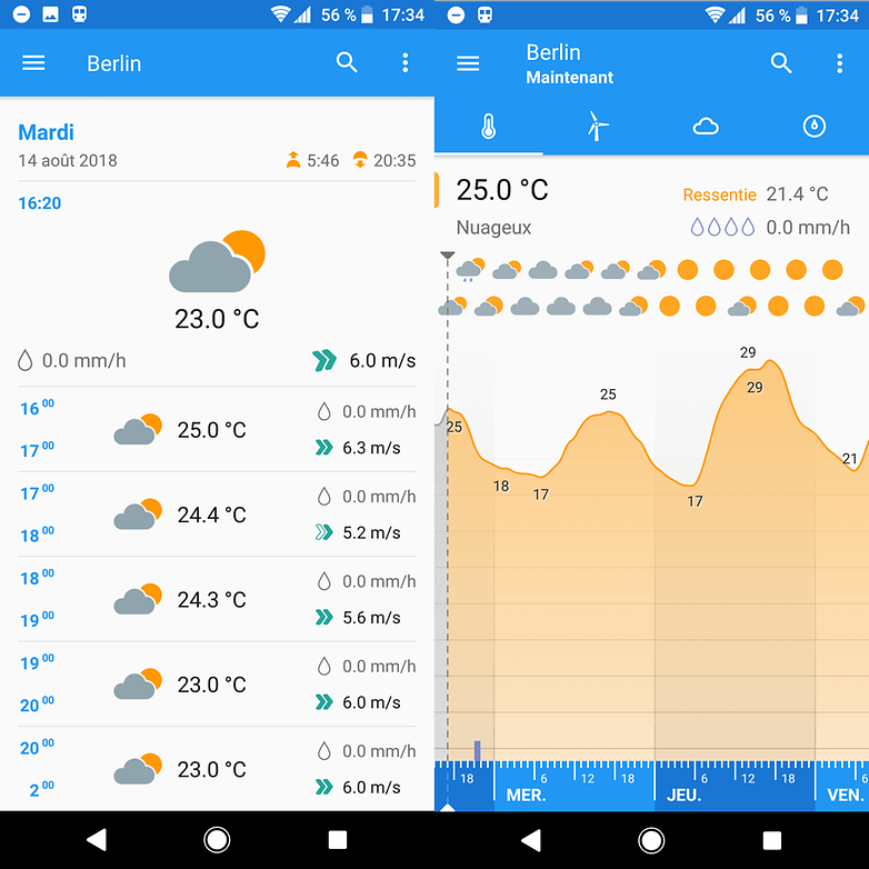 Meilleur application meteo iphone gratuite