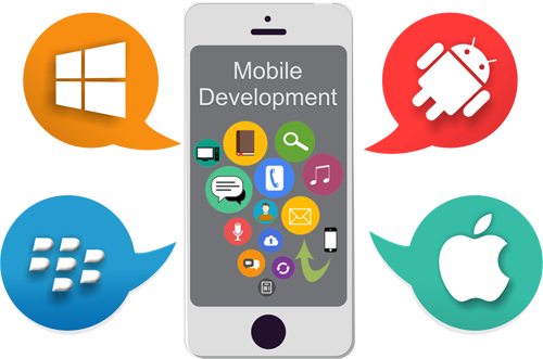 Application developpement photo iphone