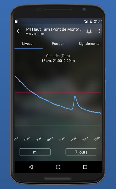 Application peche iphone gratuit