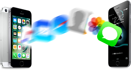 Application transfert données iphone vers android