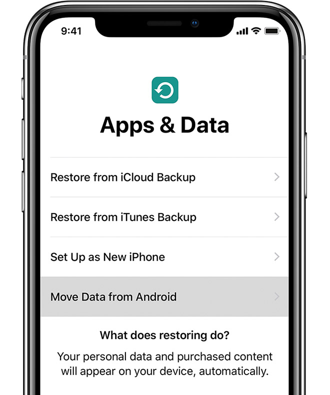 Application transfert de contact android vers iphone