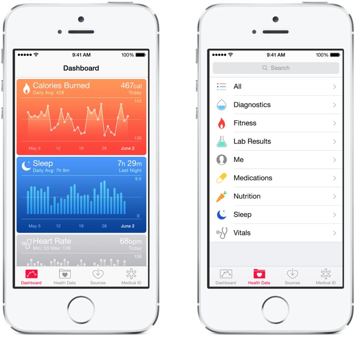 Application health iphone