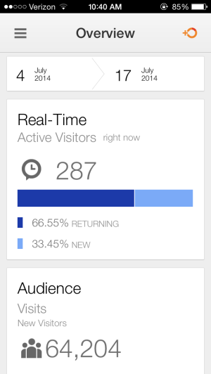 Application google analytics iphone