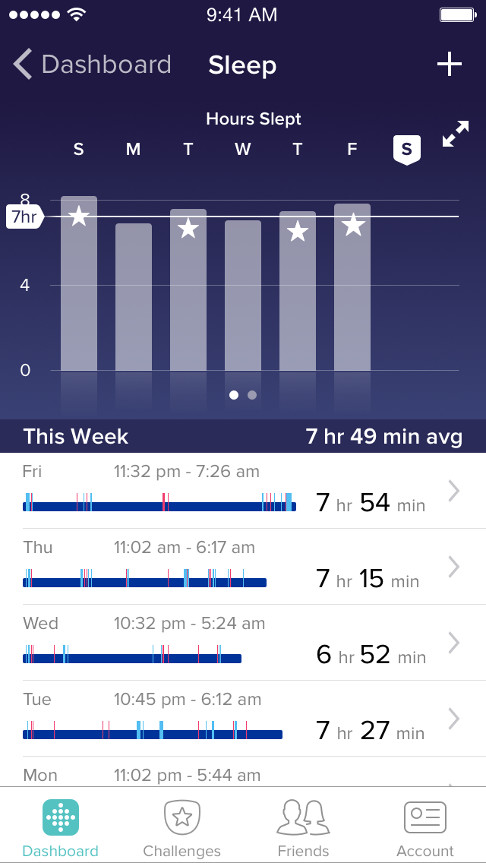 Application fitbit iphone