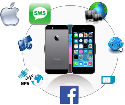 Application espion sms iphone