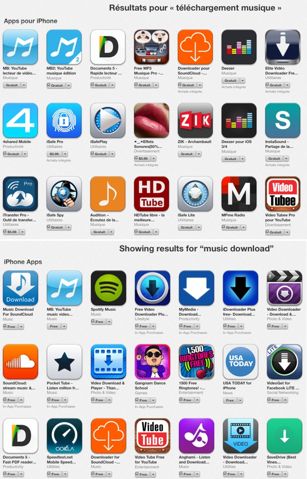 Iphone telecharger application