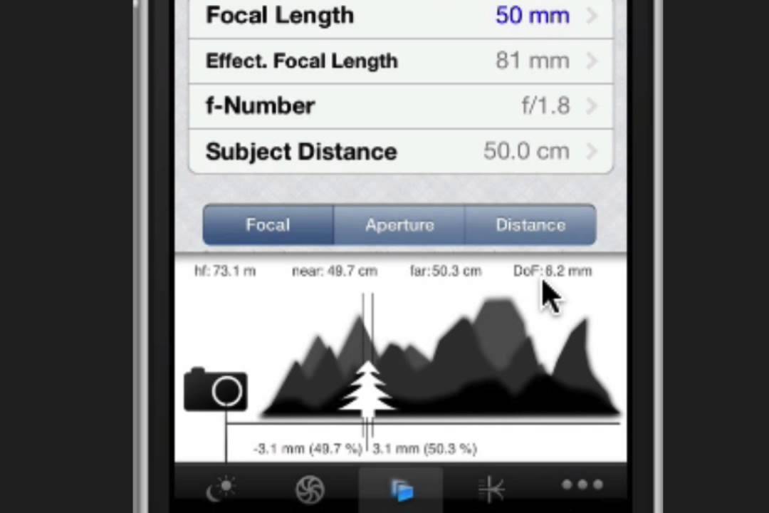 Application hyperfocale iphone