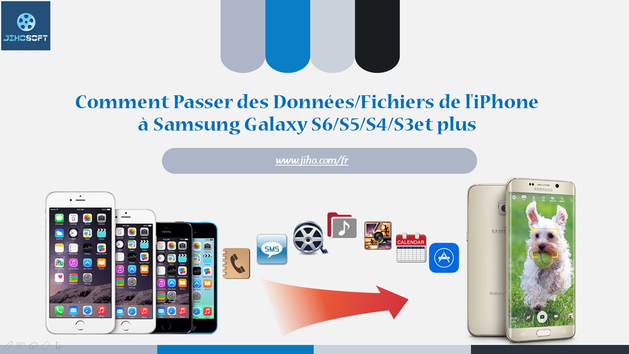 Transferer application iphone vers samsung