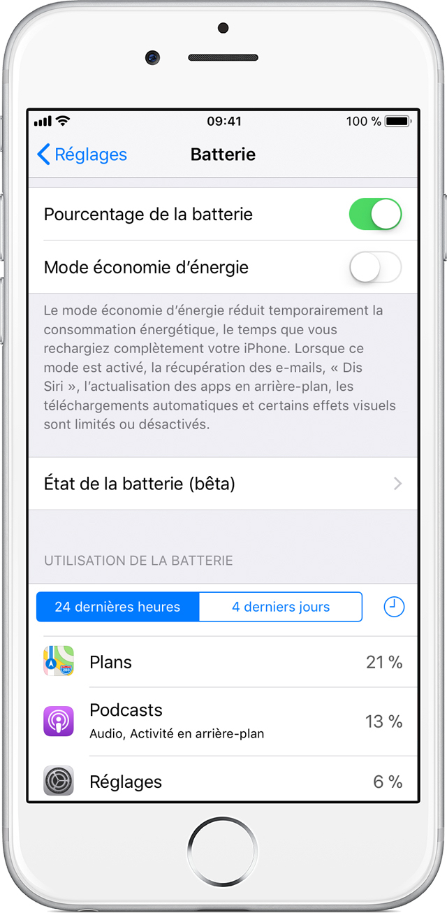 Iphone application santé fonctionnement