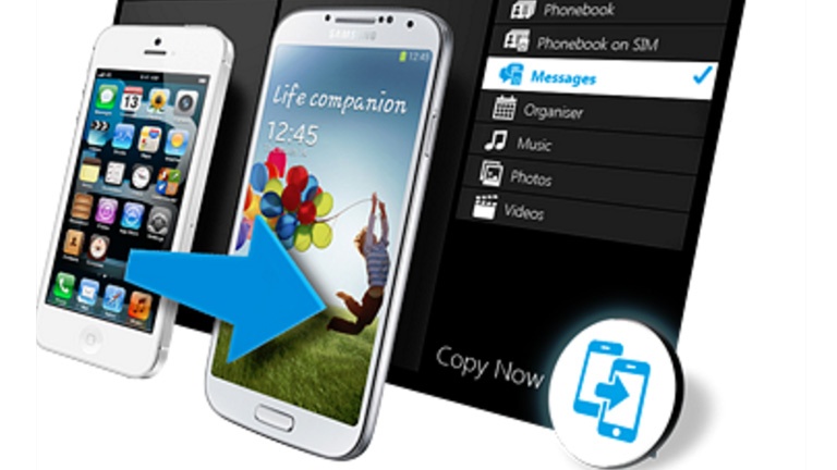 Application pour transfert contact iphone