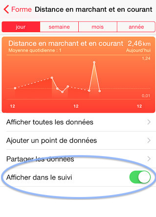 Application iphone nombre de pas
