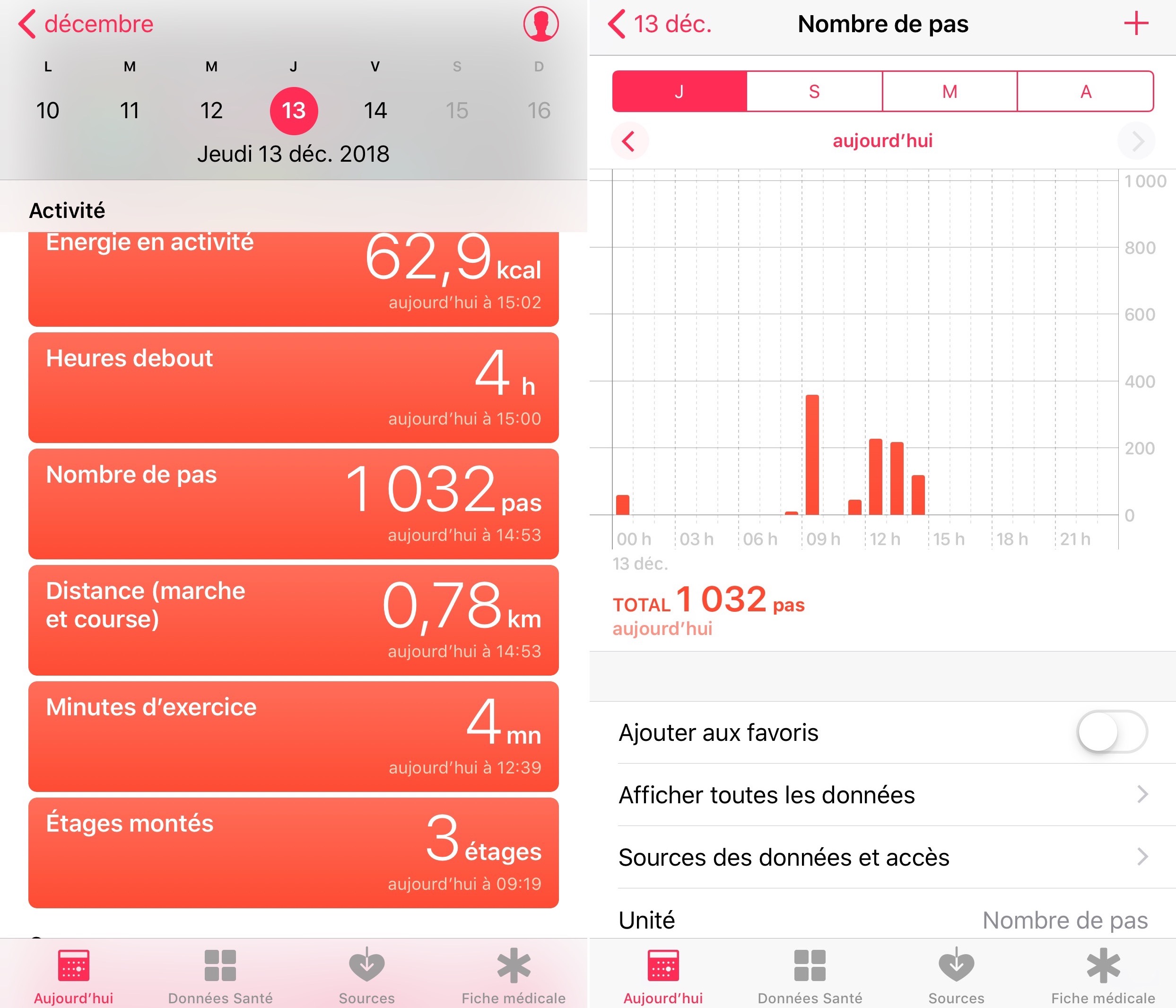 Reglage application santé iphone