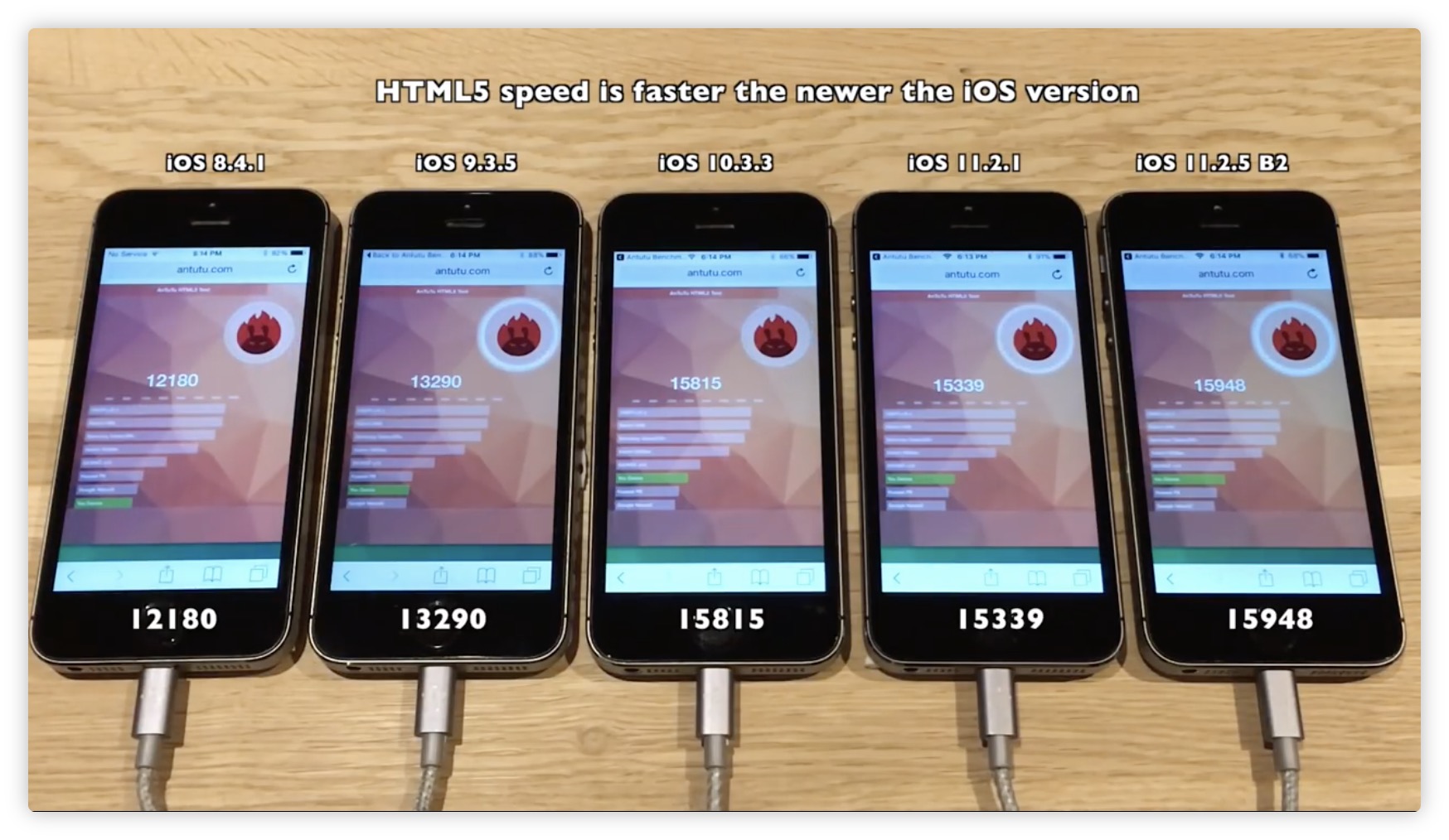 Application video ralenti iphone 5