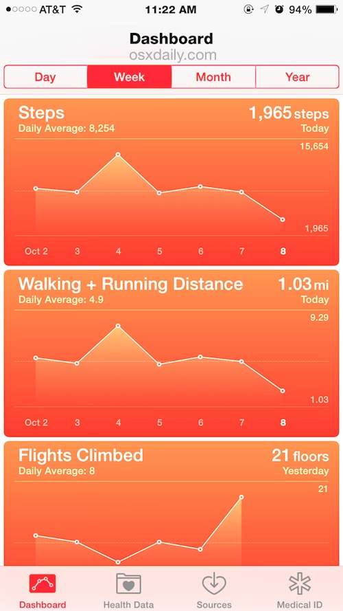 Application orange iphone