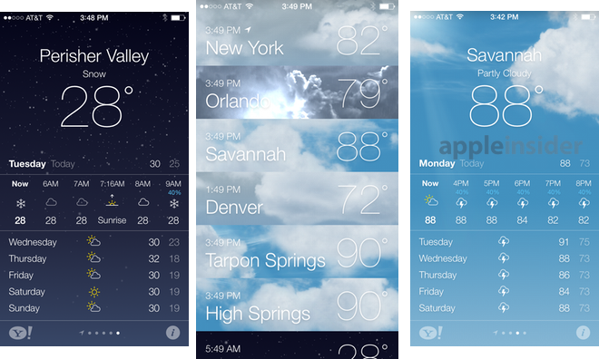 Application iphone meteo