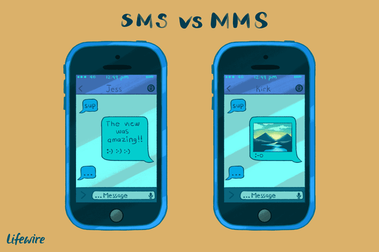 Sms application iphone