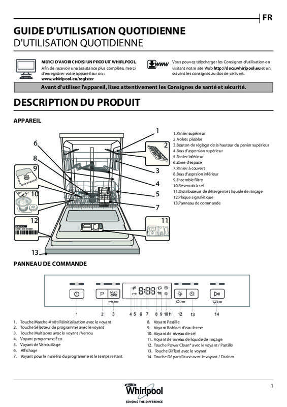 Voyant rincage clignote lave linge miele