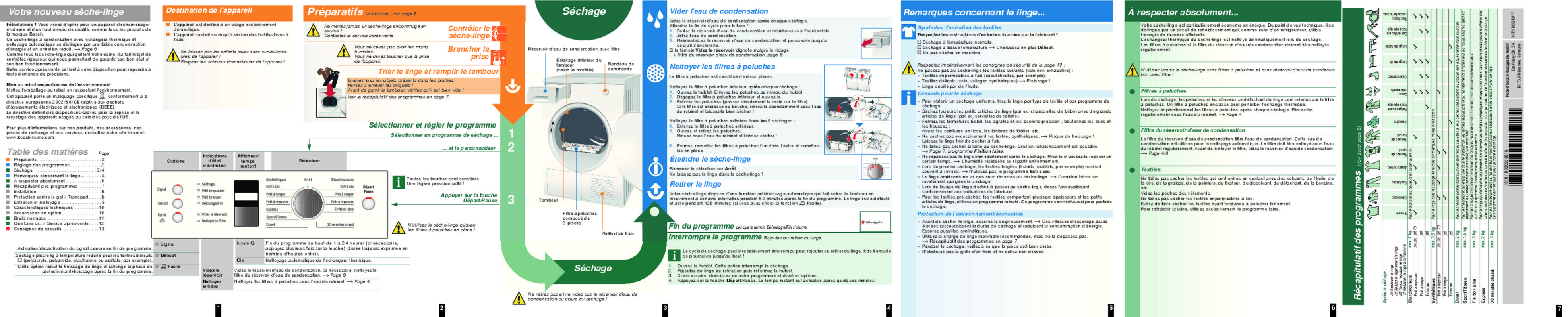 Lave linge bosch maxx 7 notice