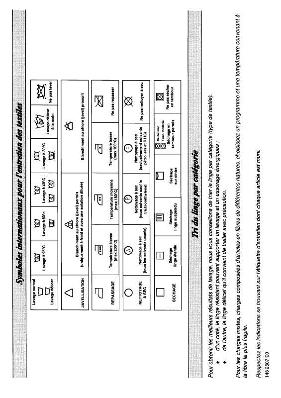 Lave linge arthur martin electrolux absolue notice