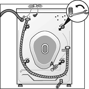 Déménagement lave linge