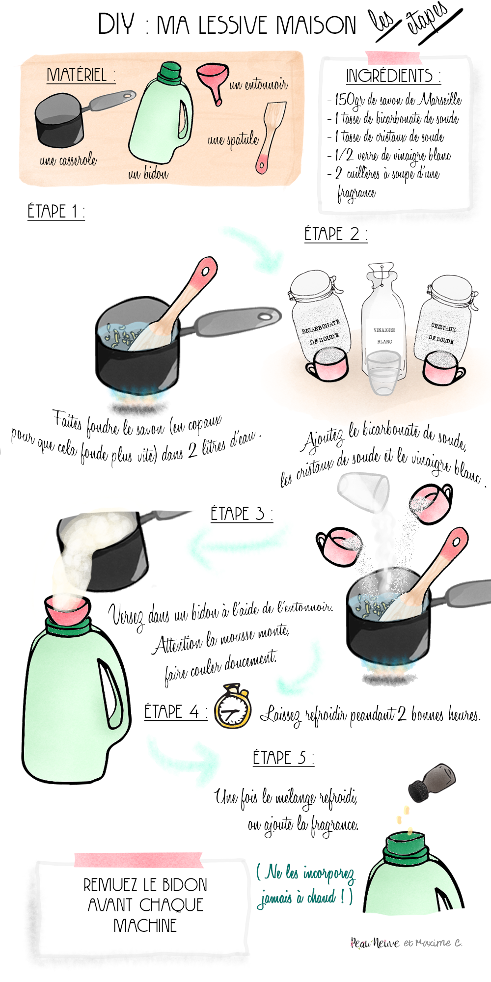 Où mettre les huiles essentielles dans le lave-linge