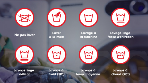 Sigle lave linge