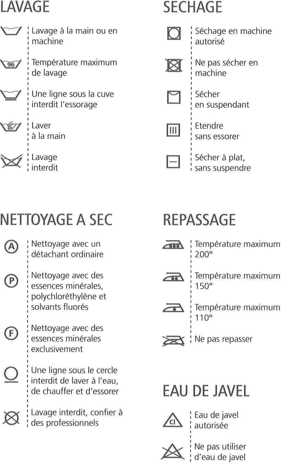 Entretien d un lave linge