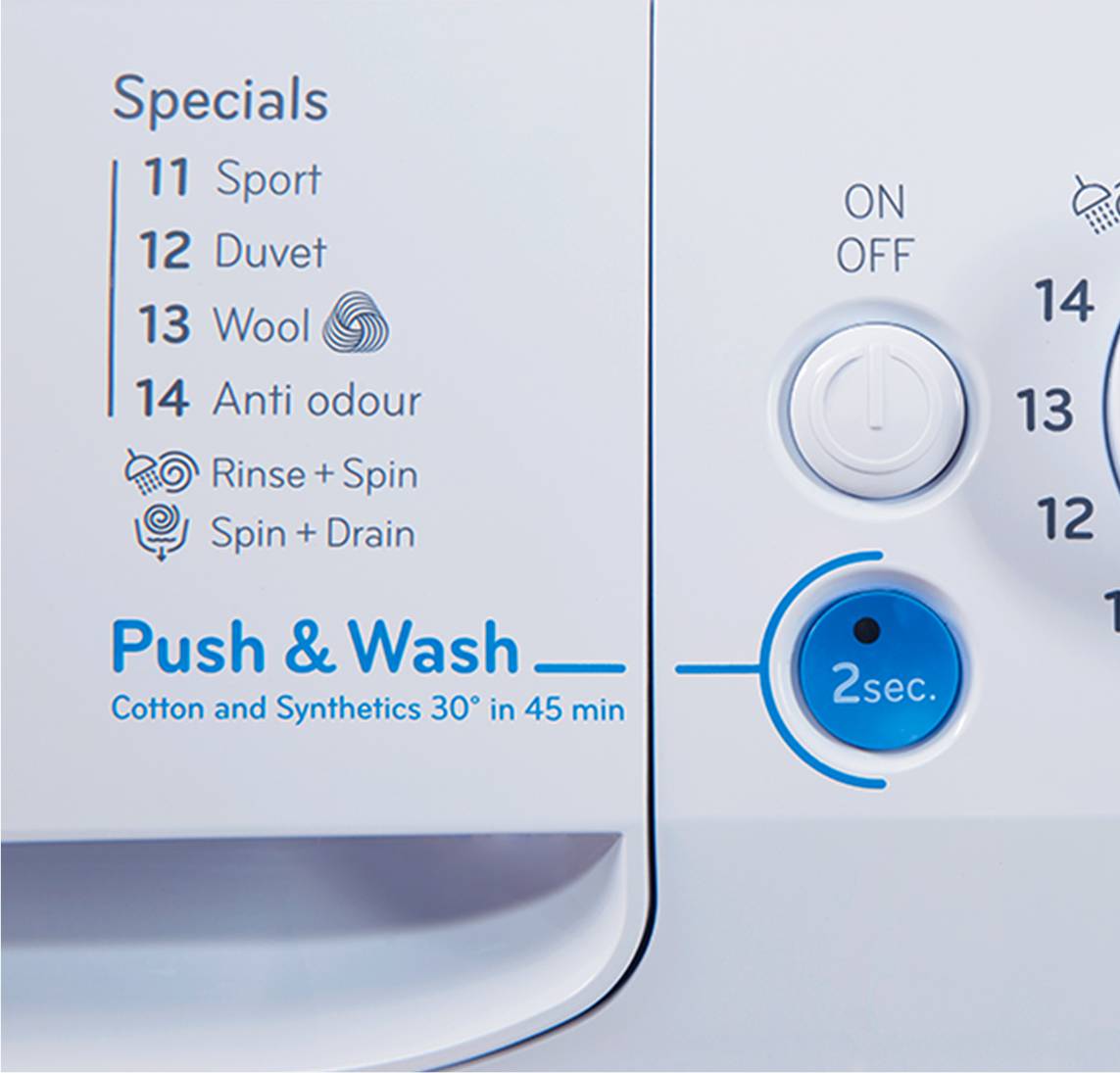 Cycle lave linge